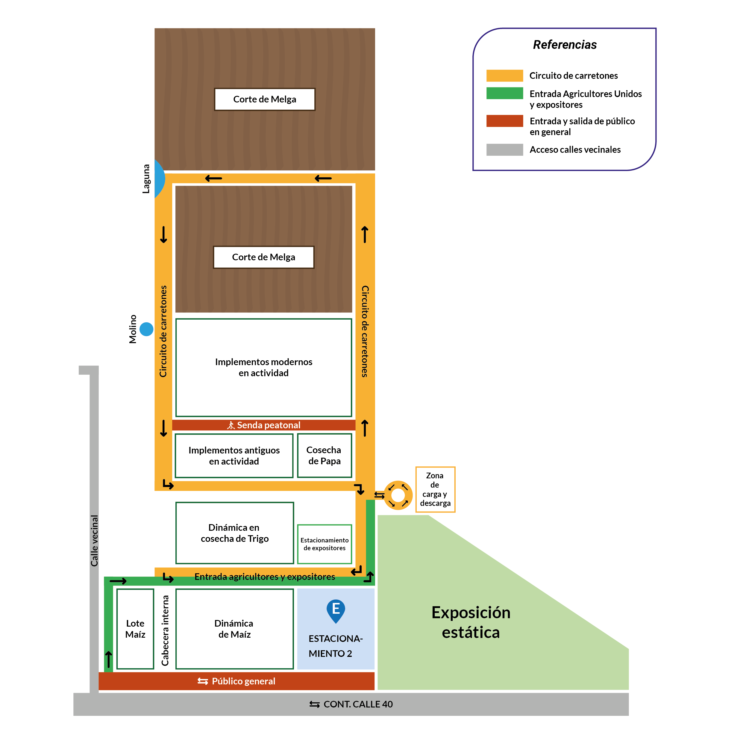 Plano de sectores de EduCoAgro